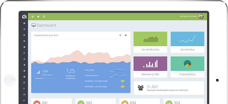 SIGSimple SAAS website template